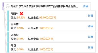 呼伦贝尔市海拉尔区青溪绿源初级农产品销售农民专业合作社 绿色农业的坚实桥梁